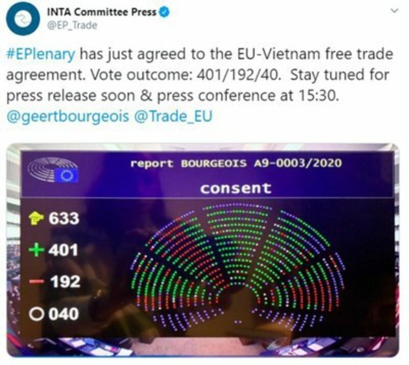 Kết quả bỏ phiếu EVFTA ở Nghị viện châu Âu hôm 12/02/2020